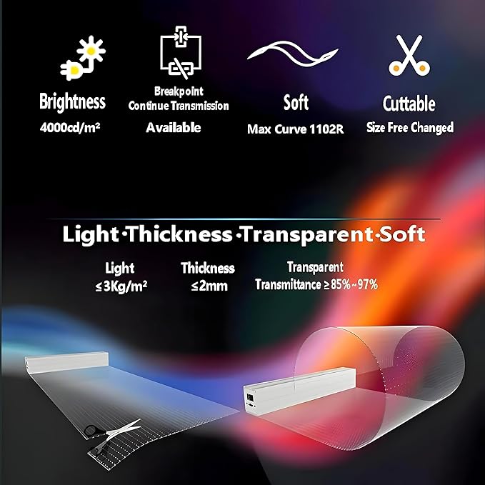 Self-Adhesive LED Flexible Transparent Film Screen for Retail Windows, Storefronts, Glass Doors and Many More for Digital Advertising | Sunlight-Readable Display (P16, 1 Pack Without TB20 Box)