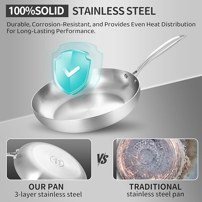 LOLYKITCH 8.5-10-12 Inch Tri-ply Stainless Steel Frying Pans Set of 3,Skillets,Induction Cookware Set,Oven and Dishwasher Safe,Detachable Handle