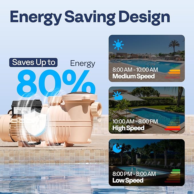 VIVOHOME 2.0HP 115V Variable Speed Pool Pump, Self-Priming Energy Saving, 1.5" & 2" Inlet w/Strainer Basket for in/Above Ground Pools