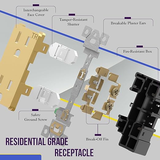 ENERLITES Elite Series Decorator Receptacle Outlet Child Safe Tamper-Resistant, Gloss Finish, Self-Grounding, 2-Pole, Residential Grade, 15A 125V, UL Listed, 61501-TR-GD-20PCS, Gold (20 Pack)