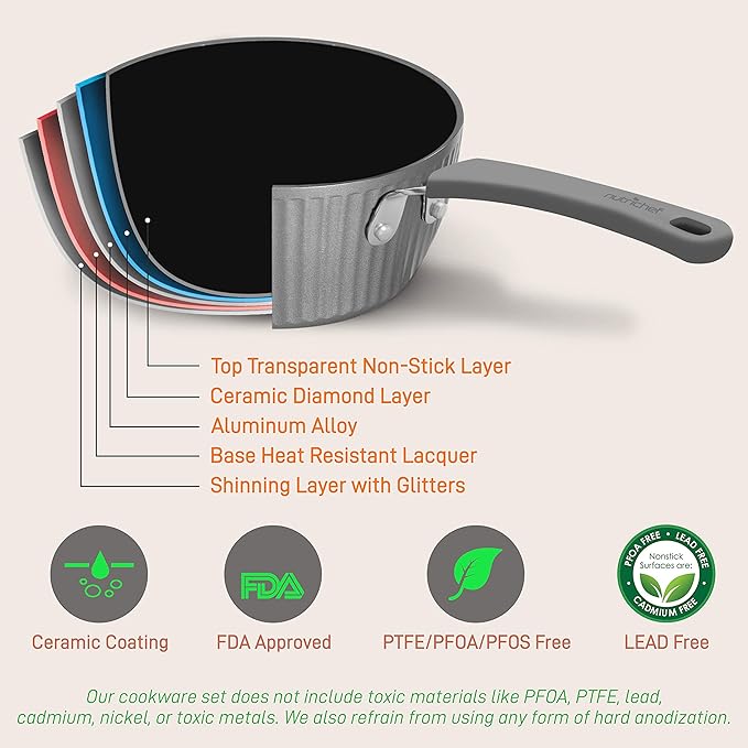 NutriChef Nonstick Cookware Excilon |Home Kitchen Ware Pots & Pan Set with Saucepan, Frying Pans, Cooking Pots, Lids, Utensil PTFE/PFOA/PFOS free, 11 Pcs, Gray