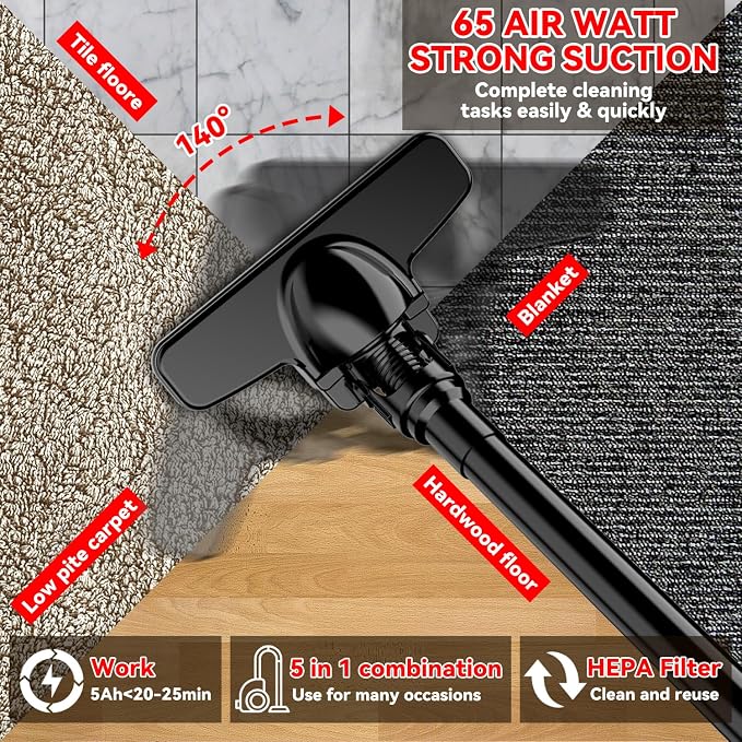 KXX Cordless Vacuum for Milwaukee M18 Battery, 5 in 1 Handheld Electric Vacuum Cleaner with 500W Powerful Motor, 46 CFM Portable Hand Vacuum with Filtration HEPA for Floor, Carpet, Car (Tool Only)