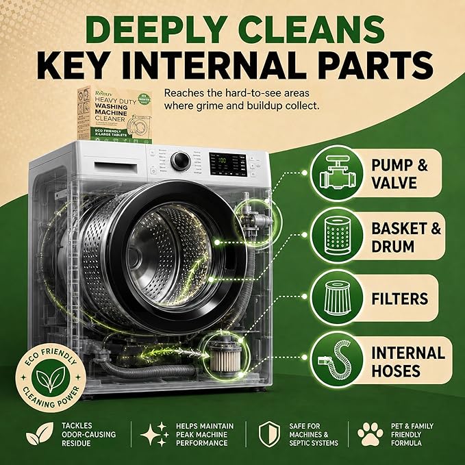 Renuv® Dishwasher Cleaner + Washing Machine Cleaner Bundle - Heavy Duty Appliance Deep Cleaning, Descaling and Deodorizing.