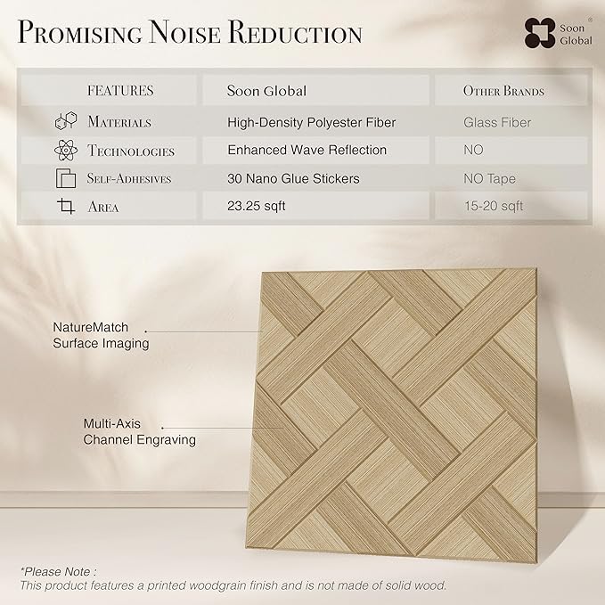 Soon Global Acoustical Wall Panels, 6-Piece 23.62 X 23.62 Inches Art Acoustic Panels, Decorative Acoustic Panels, Acoustic Wall Panels, Sound Absorbing Wall Art, Cedral Arc