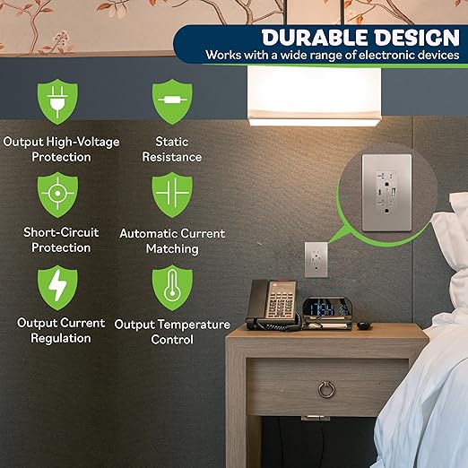 TOPGREENER 2-Port USB Outlet, Type C USB Wall Charger Outlet, 20 Amp TR Receptacle Plug, Charging Power Outlet with USB Ports, Wall Plate Included, UL Listed, TU22036AC-NKWSI, Nickel