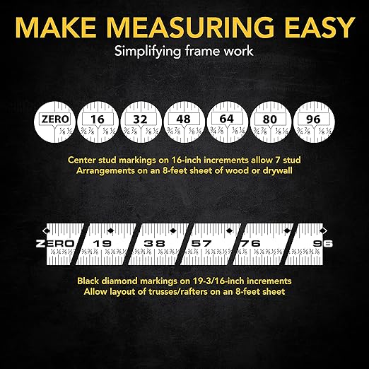 LEXIVON 2 in 1 Digital Laser Tape Measure | 130ft/40m Laser Distance Meter Display On Backlit LCD Screen with 16ft/5m AutoLock Measuring Tape | Ft/Inch/Fractions/M/mm(LX-201)