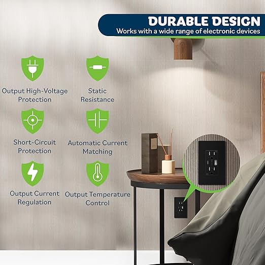 TOPGREENER 2-Port USB Outlet, Type C USB Wall Outlet, 15 Amp Tamper Resistant Receptacle Plug, USB Outlets Receptacles, Wall Plate Included, UL Listed, TU21536AC-BK-2PCS, Black, 2 Pack