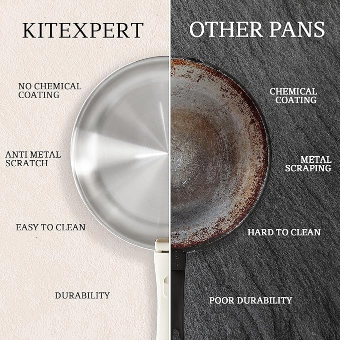 KITEXPERT Non Stick Stainless Steel Pan Set – 8", 10", 12" Tri-Ply Frying Pan Skillet with Removable Handles, PFOA-Free, Cream White Ceramic Exterior, Dishwasher safe, Compatible with All Stovetops