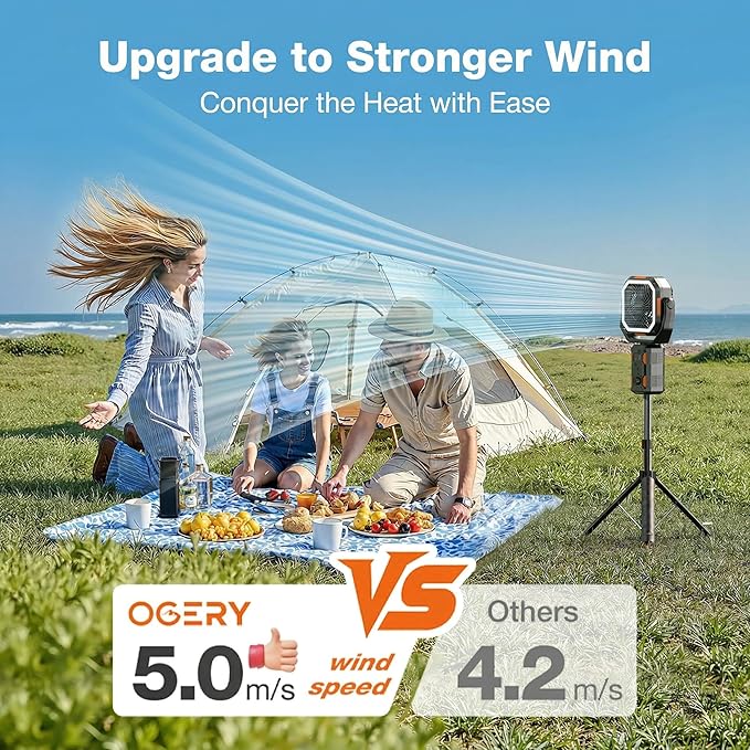 OGERY Camping Fan, Portable Fan with Adjustable Height Stand, 20000mAh Rechargeable Battery Powered Fan with Remote, LED Light, Auto Oscillation, Fast Charging, Floor or Desk Fan for Tent, RV, Travel