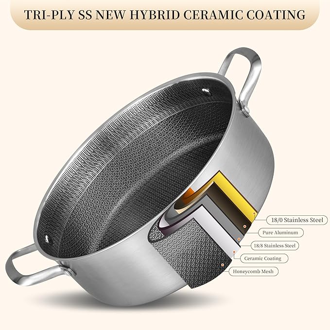 LOLYKITCH 7 QT Large Deep Frying Pan with Lid, 12 Inch Nonstick Triply Stainless Steel Skillet Saute Pan, Ceramic Hybrid Honeycomb Cookware for Family Meal – Oven & Induction Ready, Riveted Handles