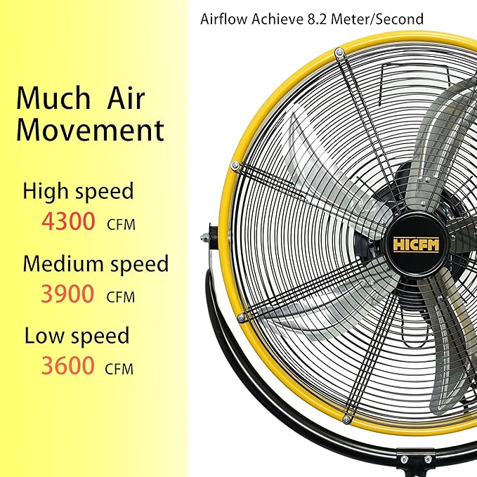 HiCFM 20" Tilting Pedestal Fan, 4300 CFM High Velocity 3-Speed Standing Fan with 1/5 HP Powerful Motor for Commercial, Industrial, Warehouse, Garage, Workshop - UL Safety Listed, 2 Pack