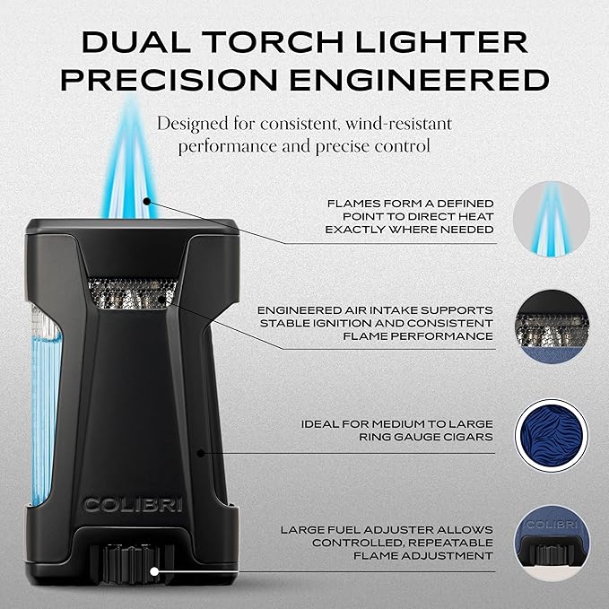Colibri Rebel Double Jet Flame Torch Lighter, Windproof & Refillable, Cigar Enthusiast's Choice with Blue Fuel Window and Adjustable Flame (Matte Black + Black)