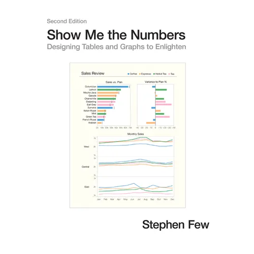 Show Me the Numbers: Designing Tables and Graphs to Enlighten - Hardcover