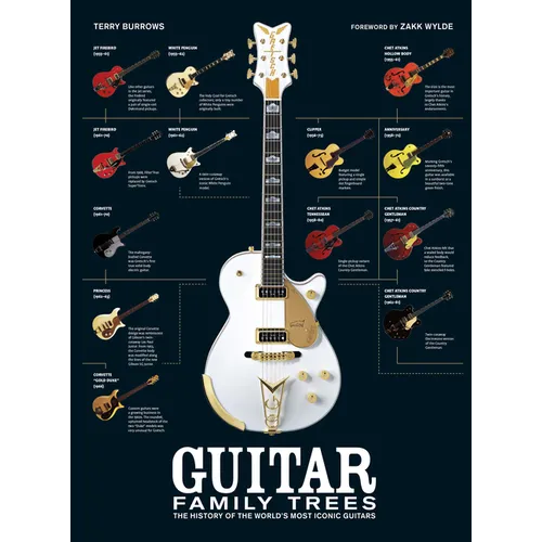 Guitar Family Trees: The History of the World's Most Iconic Guitars - Hardcover