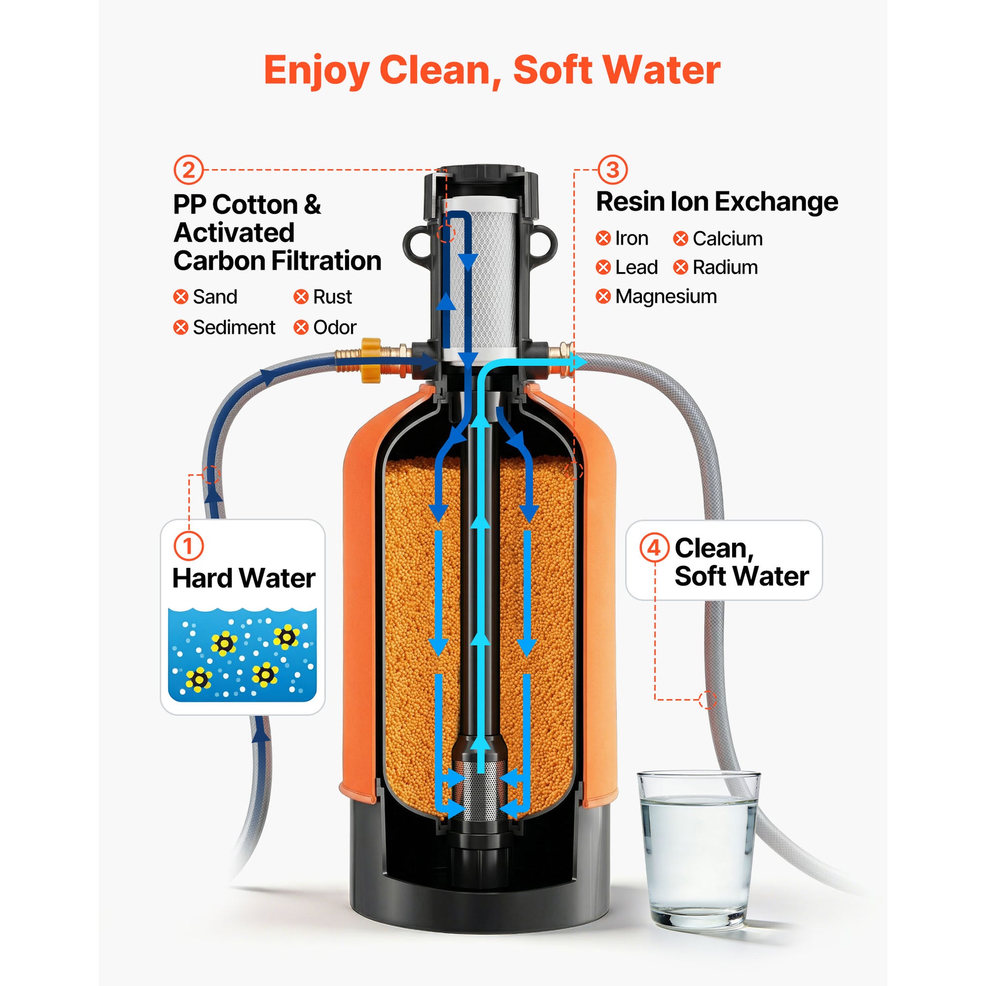 71f789b0d1bc48f8caf3f225c3b5448d